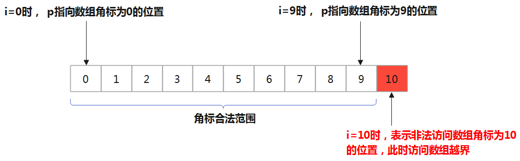 image-20230808182041120