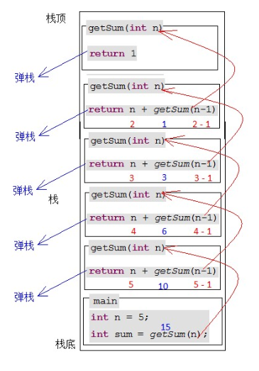 image-20230925154041038