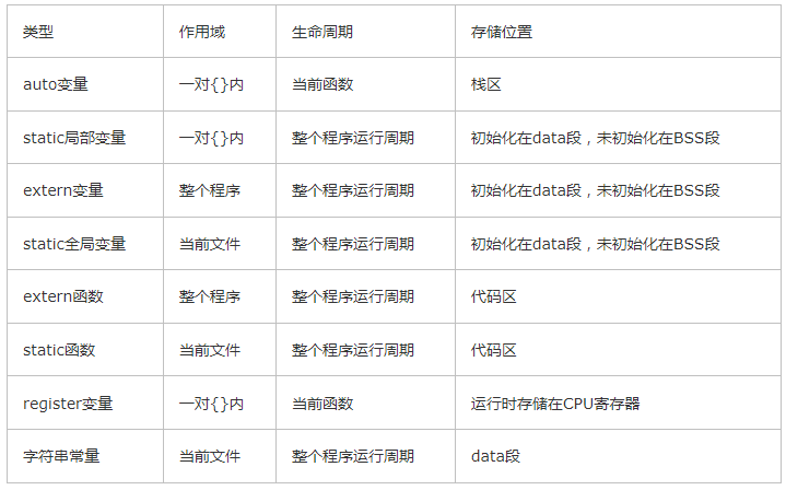 image-20231011205858506